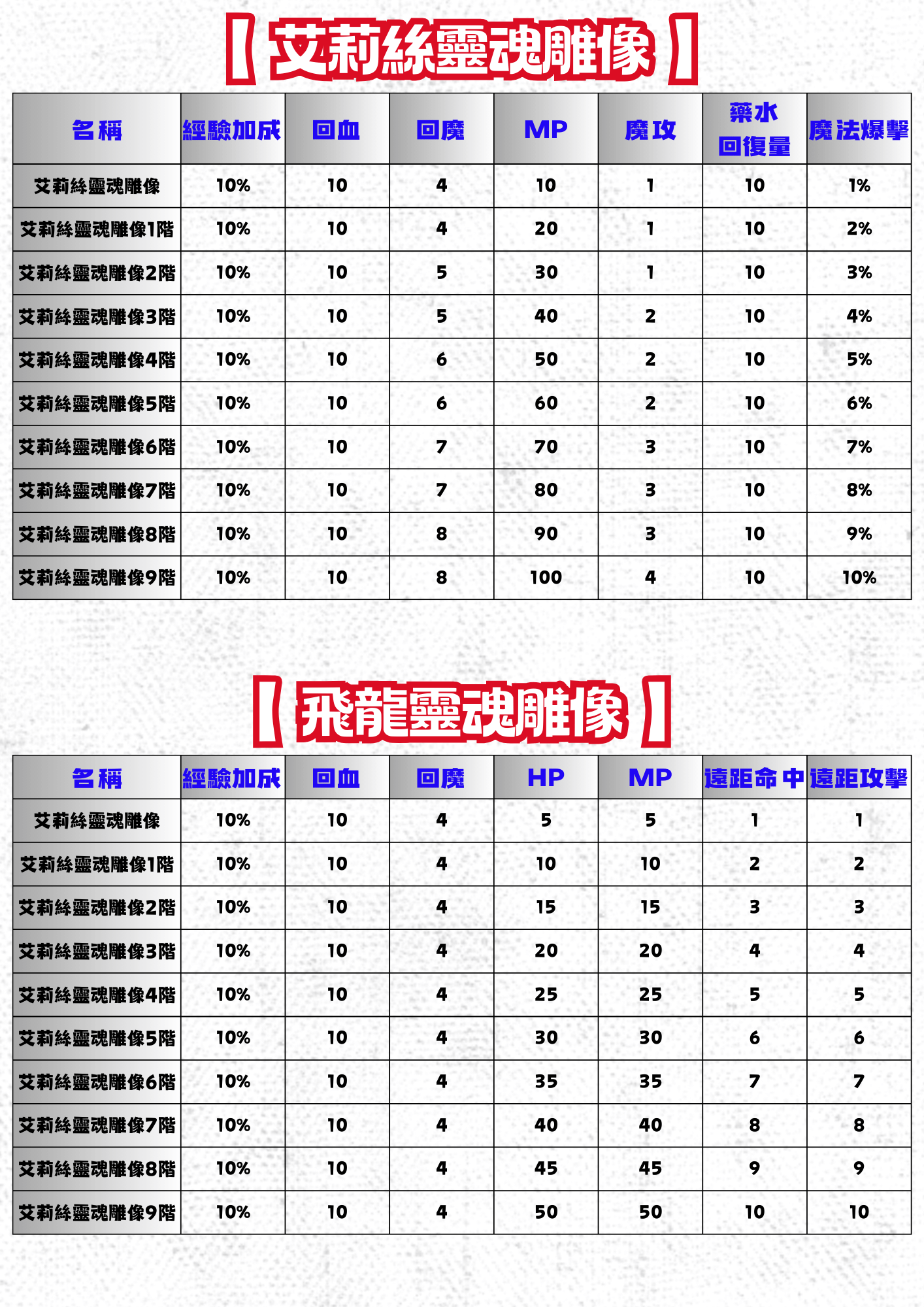 152106w7g7itzck90c2cjt.png