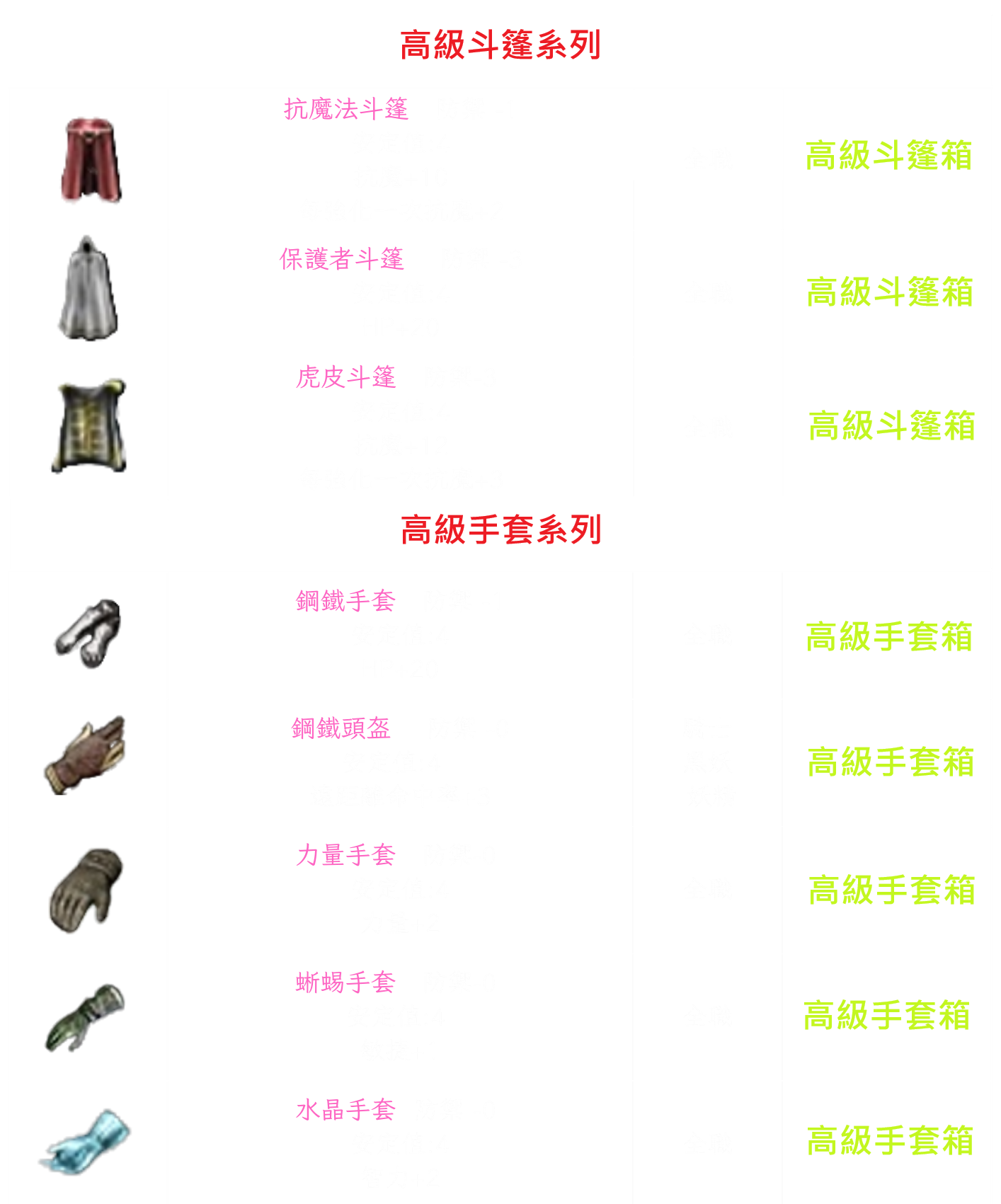 高級手套.斗篷.png