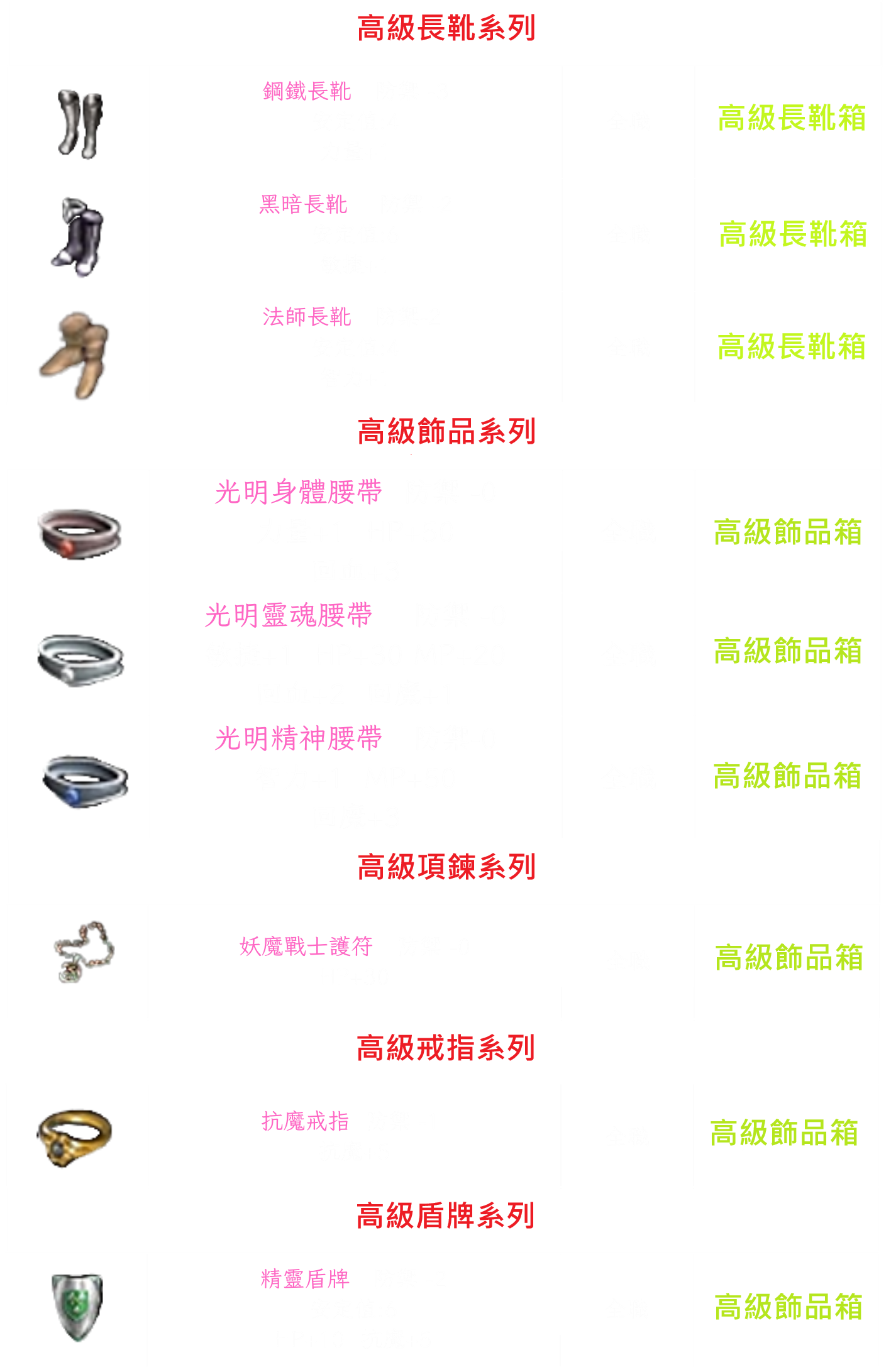 高級長靴.飾品.png