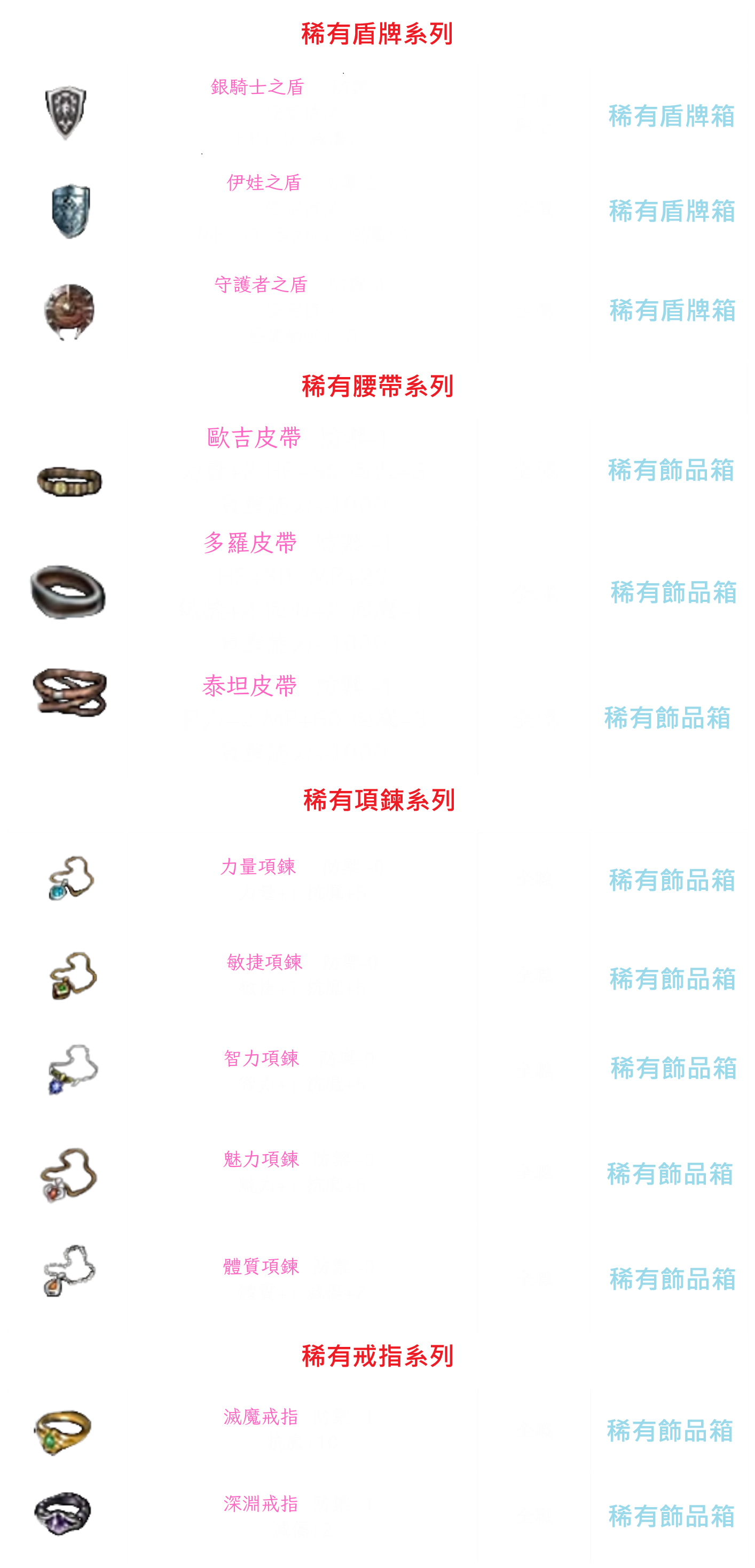 稀有盾牌.飾品.png