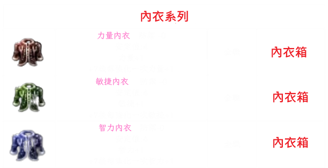 內衣箱.png