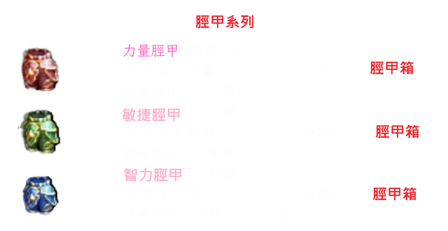 脛甲箱.png