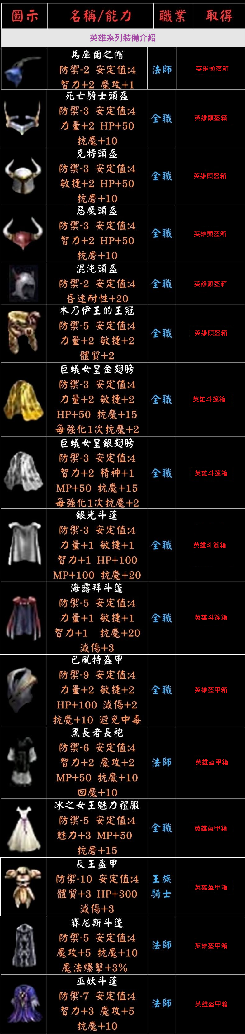 英雄裝備111.png